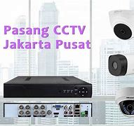 Cctv Jakarta Pusat Live