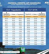 Jadwal Kereta Bandara Tugu Ke Yia Agustus 2024